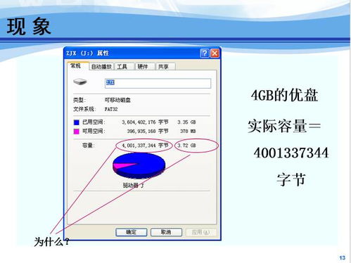 信息技術(shù) 驅(qū)動(dòng)現(xiàn)代社會(huì)的核心引擎